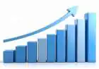 India's Private Sector Gains Momentum in September: PMI