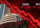 Sensex Tanks 1,248 Points, Nifty Slips Below 23,100