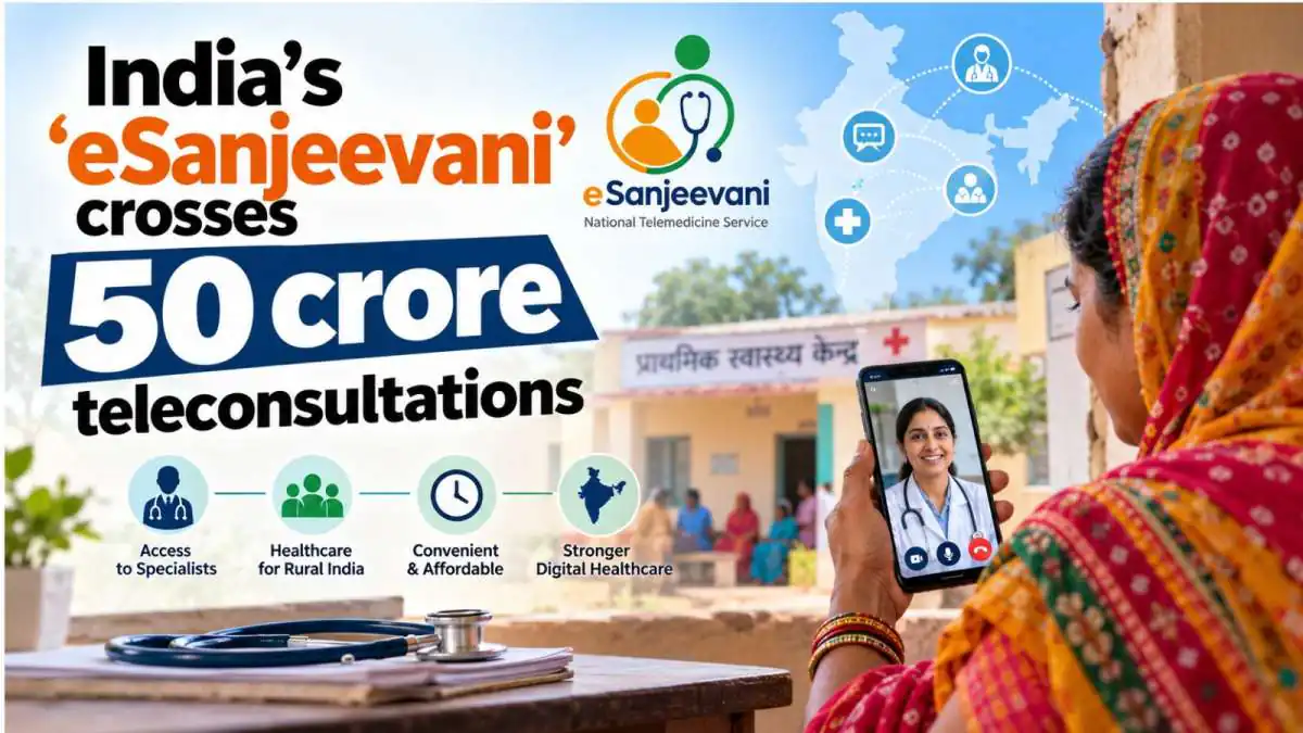 eSanjeevani Crosses 50 Crore Teleconsultations: Key Facts
