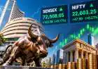 Sensex, Nifty Extend Rebound as FII Selling Halves; RBI Tomorrow