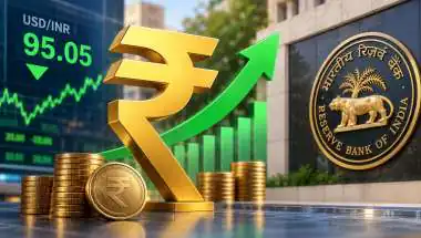 Rupee Gains for Second Day, Touches 95.05 After RBI Measures